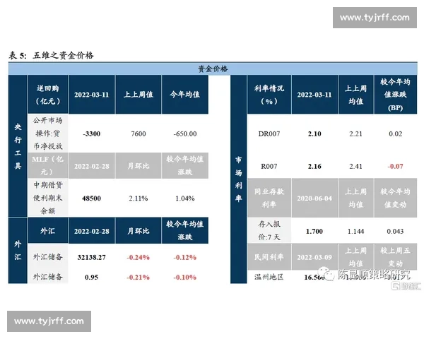 以状态下滑为核心探讨企业运营困境及应对策略的全方位分析