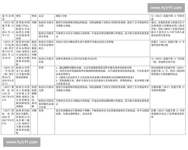 围绕裁判尺度变化与比赛公平性的多维解读与争议反思影响机制探讨