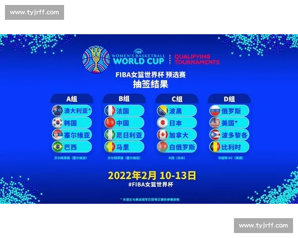 世界杯抽签揭晓最新分组解析各队出线前景全景预测 世界杯抽签揭晓最新分组解析各队出线前景全景预测