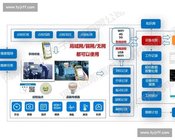 提升系统可靠性与效率，实现长期稳定输出的策略与方法