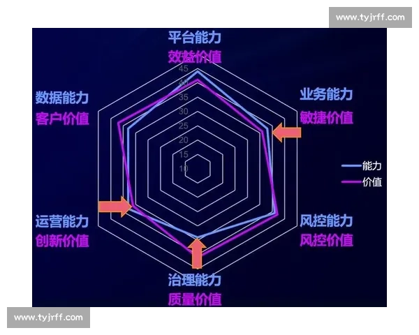 数字化转型背景下高校体育管理实践创新与协同治理路径研究